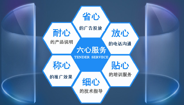 企業(yè)網(wǎng)站制作及網(wǎng)站托管的意義是什么？