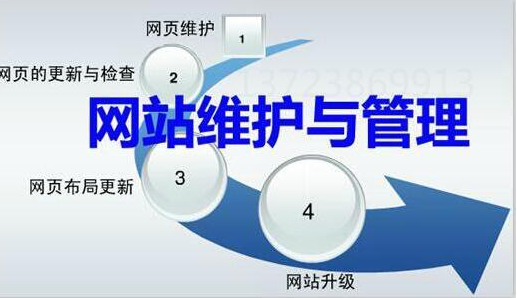 簡單實(shí)用的微信公眾號開發(fā)流程