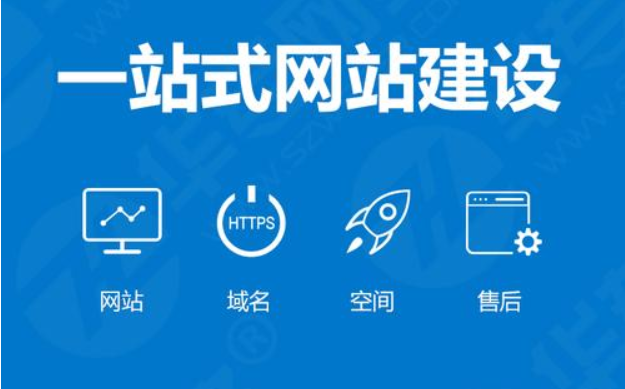 企業(yè)做網(wǎng)站，嚴(yán)格把控要點(diǎn)很重要，經(jīng)驗(yàn)！